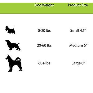 Jolly Pets Romp-n-Roll Dog Toy, Blueberry, 6-in