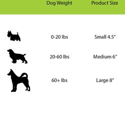 Jolly Pets Romp-n-Roll Dog Toy, Purple, 4.5-in slide 2 of 3