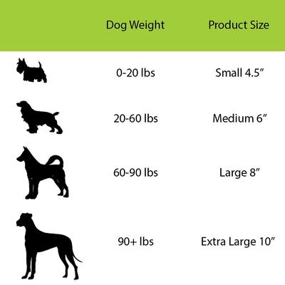 Show full view: Jolly Pets Romp-n-Roll Dog Toy, Purple, 6-in slide 4 of 7