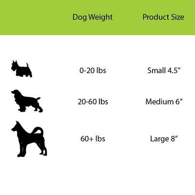 Show full view: Jolly Pets Romp-n-Roll Dog Toy, Red, 6-in slide 4 of 7