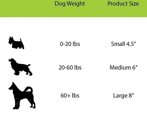Show full view: Jolly Pets Teaser Ball Dog Toy, Blue, 6-in slide 3 of 5
