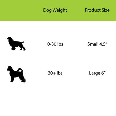 Show full view: Jolly Pets Tuff Treader Dog Toy, 4.5-in slide 3 of 6