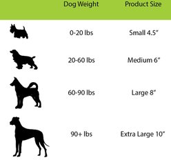 Jolly Pets Tug-n-Toss Dog Toy, Purple, 8-in slide 2 of 3