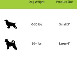 Jolly Pets Tug-n-Toss Mini Dog Toy, Blue, 3-in slide 2 of 4