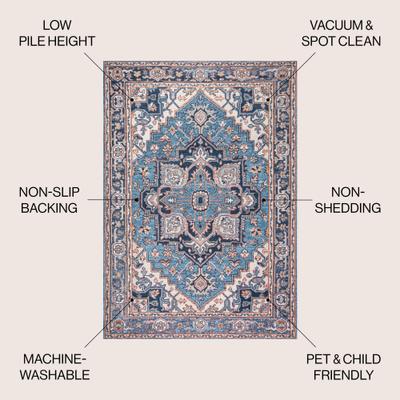 Show full view: JONATHAN Y Cirali Ornate Large Medallion Machine-Washable Runner Dog & Cat Rug, Blue/Beige, 8 x 10-ft slide 2 of 9