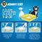Show in main carousel: Jonny Cat Heavy Duty Tear-Resistant Litter Box Liners, Jumbo, 15 count slide 6 of 13