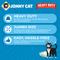 Show in main carousel: Jonny Cat Heavy Duty Tear-Resistant Litter Box Liners, Jumbo, 5 count slide 3 of 12