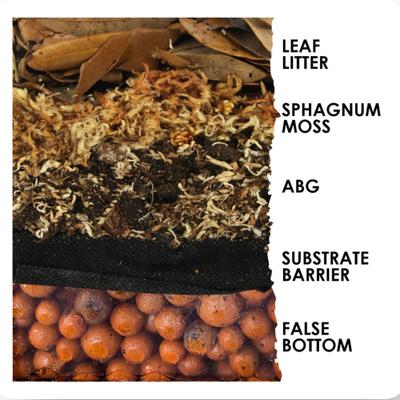 Show full view: Josh's Frogs Substrate Barrier, 24x18-in, 1 count slide 8 of 9