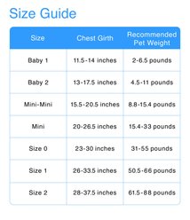 Julius-K9 IDC Powerair Dog Harness, Blue, Mini: 19.3 to 26.4-in chest slide 2 of 2