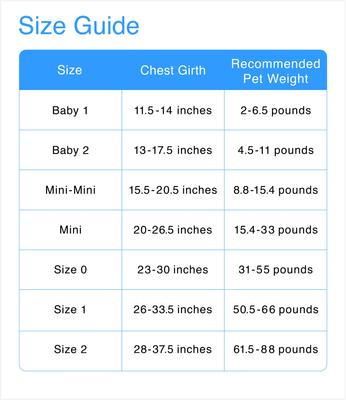 Show full view: Julius-K9 IDC Powerair Dog Harness, Blue, Size 1: 26 to 33.5-in chest slide 2 of 3