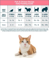 JustFoodForCats Fish & Chicken Recipe Frozen Human-Grade Fresh Cat Food, 18-oz pouch, case of 7 slide 2 of 7