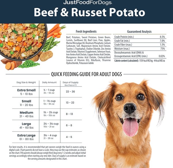 JustFoodForDogs Beef & Russet Potato Recipe Frozen Human-Grade Fresh Dog Food