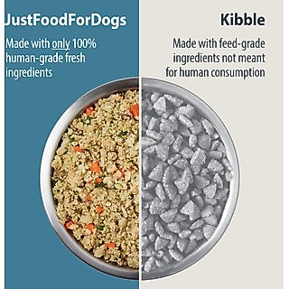 JustFoodForDogs Chicken & Rice Recipe Frozen Human-Grade Fresh Dog Food, 18-oz pouch, case of 7 slide 4 of 9