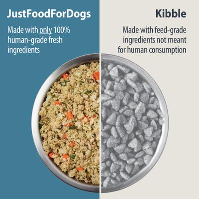 Show full view: JustFoodForDogs Chicken & White Rice Recipe Frozen Fresh Food + Pumpkin Dehydrated Dog Treats slide 4 of 7