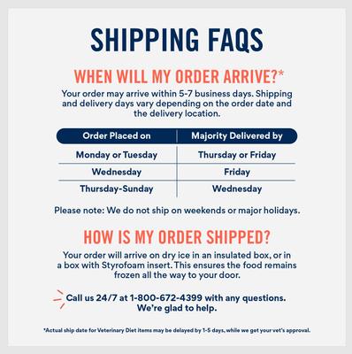 Show full view: JustFoodForDogs Chicken & White Rice Recipe Frozen Fresh Food + Pumpkin Dehydrated Dog Treats slide 7 of 7