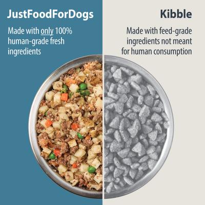 Show full view: JustFoodForDogs Fresh Starter Pack + Pantry Fresh Variety Pack Fresh Dog Food slide 5 of 10