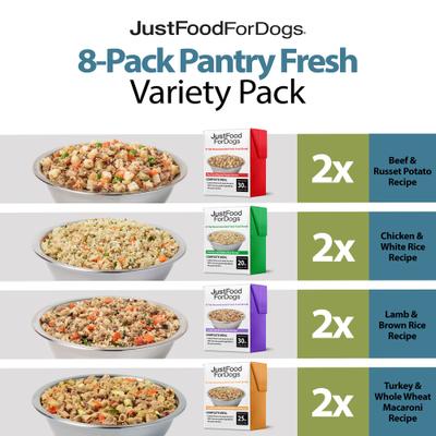 Show full view: JustFoodForDogs Fresh Starter Pack + Pantry Fresh Variety Pack Fresh Dog Food slide 6 of 10