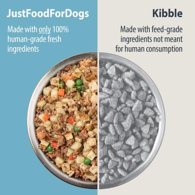 Show full view: JustFoodForDogs Fresh Starter Pack + Pantry Fresh Variety Pack Fresh Dog Food slide 8 of 10