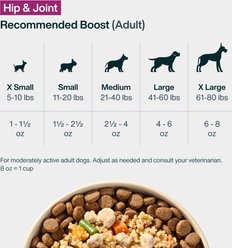 JustFoodForDogs JustFresh Boosts Hip & Joint Support Human-Grade Wet Dog Food Topper with Glucosamine, Bone Broth, & Omega-3 Fatty Acids, 8-oz pouch, case of 8 slide 2 of 9