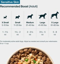 JustFoodForDogs JustFresh Boosts Sensitive Skin Human-Grade Wet Dog Food Topper with Vitamin C, Vitamin E, Algae Oil & Omega-3 Fatty Acids, 8-oz pouch, case of 8 slide 2 of 9