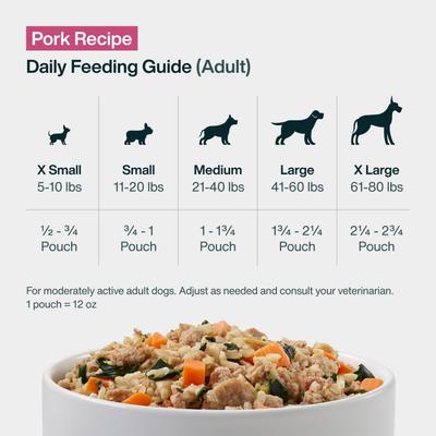 Show full view: JustFoodForDogs JustFresh Human Grade Home-Cooked Pork Recipe Fresh Dog Food, 12-oz pouch slide 10 of 10