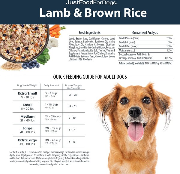 JustFoodForDogs DoItYourself Lamb & Brown Rice Recipe Fresh Dog Food Recipe & Nutrient Blend