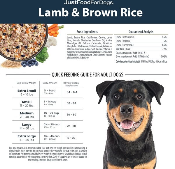 JustFoodForDogs Lamb & Brown Rice Recipe Frozen Human-Grade Fresh Dog Food