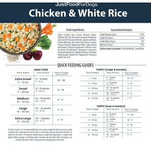JustFoodForDogs Pantry Fresh Chicken & White Rice Fresh Dog Food, 12.5-oz pouch, case of 12