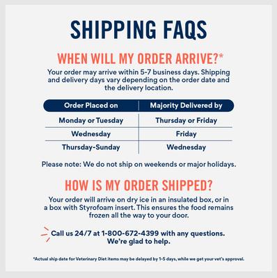 Show full view: JustFoodForDogs Sampler Variety Box Frozen Fresh Food + Pumpkin Dehydrated Dog Treats slide 7 of 8