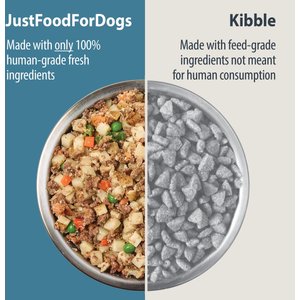 JustFoodForDogs Sampler Variety Box Frozen Human-Grade Fresh Dog Food, 18-oz pouch, case of 7