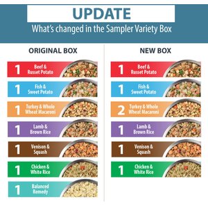 JustFoodForDogs Sampler Variety Box Frozen Human-Grade Fresh Dog Food, 18-oz pouch, case of 7