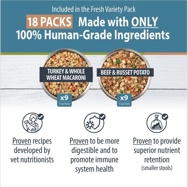 JustFoodForDogs Variety Pack Frozen Human-Grade Fresh Dog Food