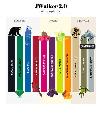 Show full view: JWalker Dog Harness, Black Bear, Medium/Large slide 4 of 8