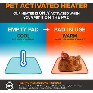K&H Pet Products Thermo-Peep Heated Pad