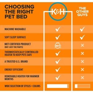 K&H Pet Products Thermo-Snuggle Cup Bomber Heated Dog & Cat Bed, Gray