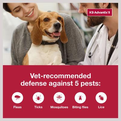 Show full view: K9 Advantix II Flea & Tick Spot Treatment for Dogs, 11-20 lbs, 1 Dose (1-mo. supply) slide 5 of 10