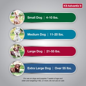 K9 Advantix II Flea & Tick Spot Treatment for Dogs, over 55 lbs, 6 Doses (6-mos. supply)