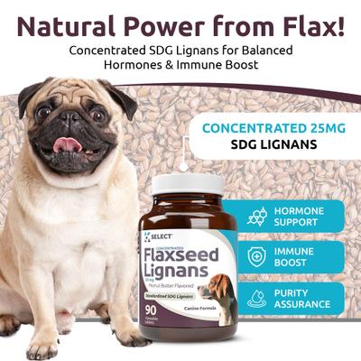 Show full view: K9 Select Flaxseed Peanut Butter SDG Lignans Dog Hormone Supplement, 20 mg, 90 count slide 3 of 8