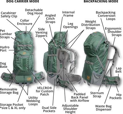 Show full view: K9 Sport Sack Kolossus Forward Facing Dog Carrier Backpack, Black, XX-Large slide 8 of 11