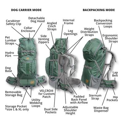 Show full view: K9 Sport Sack Kolossus Forward Facing Dog Carrier Backpack, Green, X-Large slide 7 of 10