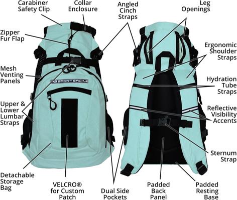 Show full view: K9 Sport Sack Plus 2 Forward Facing Dog Carrier Backpack, Mint, Large slide 4 of 12