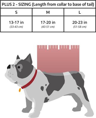 Show full view: K9 Sport Sack Plus 2 Forward Facing Dog Carrier Backpack, Mint, Large slide 7 of 12