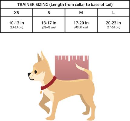 Show full view: K9 Sport Sack Trainer Forward Facing Dog Carrier Backpack, Grey, Medium slide 5 of 11