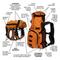 Show in main carousel: K9 Sport Sack Walk-On Packable Backpack Dog Carrier, Orange, Small slide 4 of 10