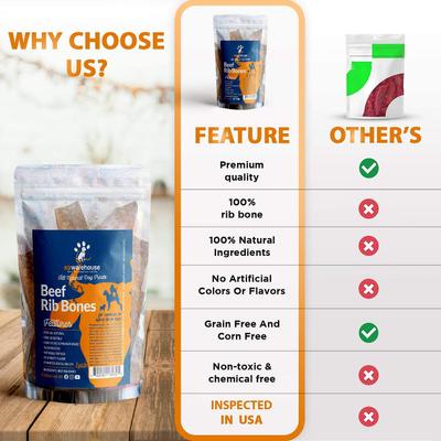 Show full view: K9warehouse Beef Rib Bones Dog Chew Treats, 8 count slide 8 of 10