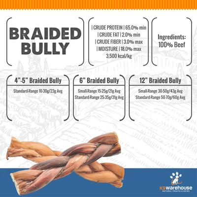Show full view: K9warehouse Braided 12-inch Bully Sticks Dog Treats, 6 count slide 4 of 4