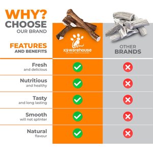 K9warehouse Elk Antlers Large Split Dog Chew Treat