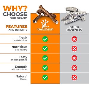 K9warehouse Elk Antlers Medium Whole Dog Chew Treat