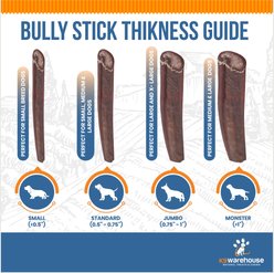 K9warehouse Odd-Shaped 4 to 5-inch Bully Sticks Dog Treats, 12 count slide 2 of 2