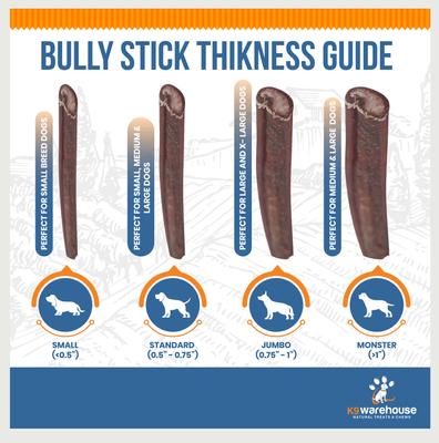 Show full view: K9warehouse Odd-Shaped 4 to 5-inch Bully Sticks Dog Treats, 12 count slide 3 of 3